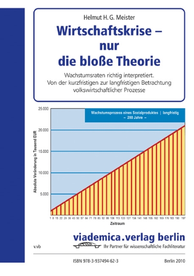 „Wirtschaftskrise – nur die bloße Theorie“